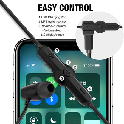 Q5 Wireless Bluetooth Sports Headset – In-Ear Sweatproof Bluetooth Earbuds