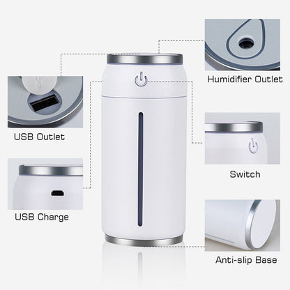 220ml Mini USB Car Humidifier & Aroma Diffuser – Portable Ultrasonic Air Purifier for Vehicle & Office