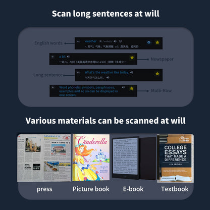 Multi-Language Translation Pen – Smart Wi-Fi Dictionary & Scanner!